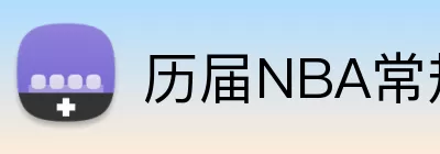 历届NBA常规赛MVP Logo